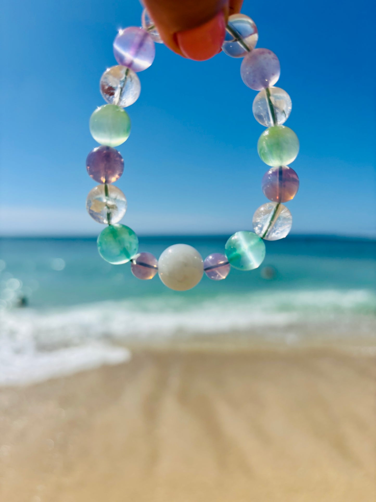 Toward the future☆